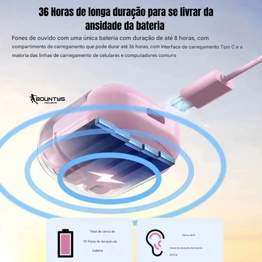 BOUNTYS® Sound Pro 5.3