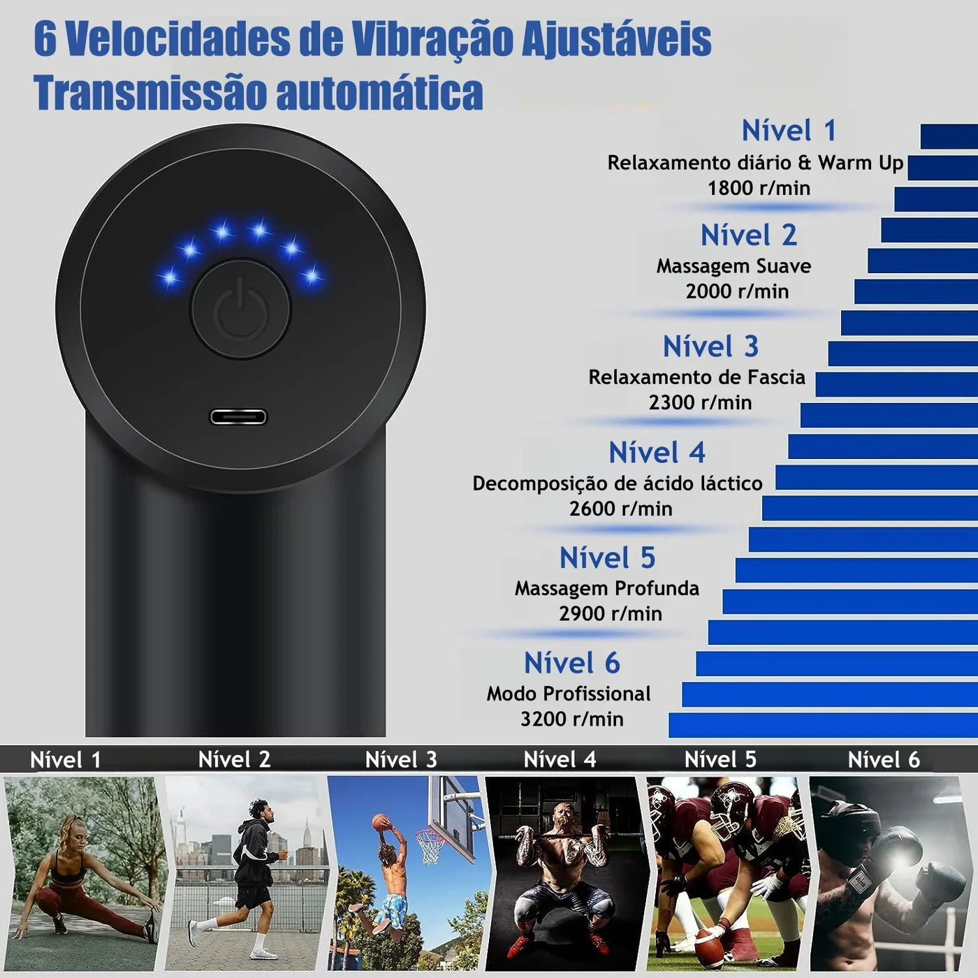 Pistola Massageadora Profissional Bountys® + BRINDES