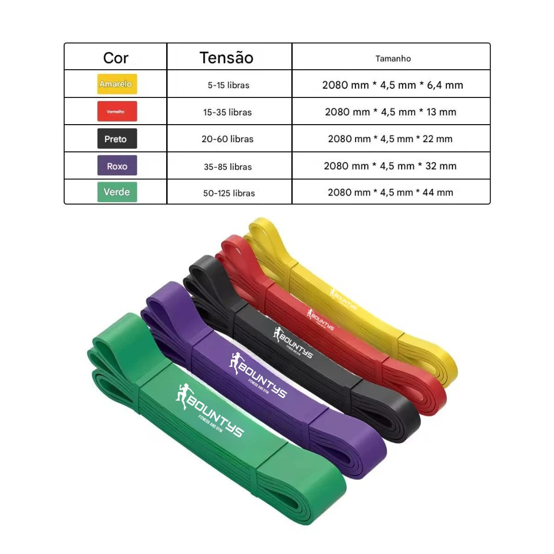 Kit 3 Faixas Super Band Bountys® Fortaleça os Músculos, Ganhe Mobilidade e Treine com Segurança Ideal para Quem Tem 40+