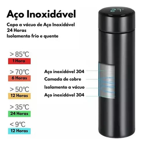 Garrafa Térmica 500ml Bountys® com Medidor Digital – Mantenha sua Bebida na Temperatura Ideal + Bolsa Térmica de Brinde