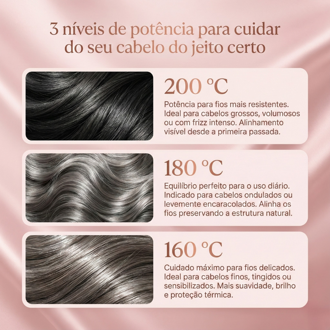 Mini Escova Alisadora Bountys® | ULTIMAS UNIDADES 🔥