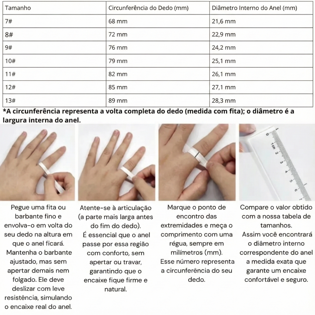 Bountys® VitalSense Ring - O Anel Inteligente