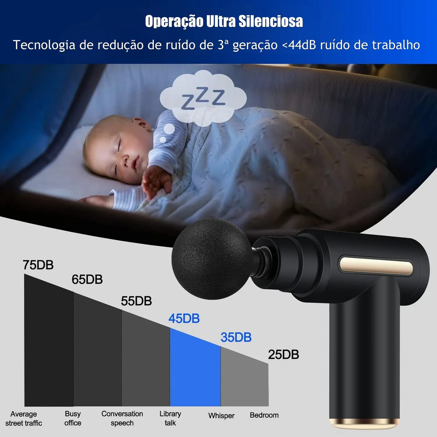Pistola Massageadora Profissional Bountys® + BRINDES