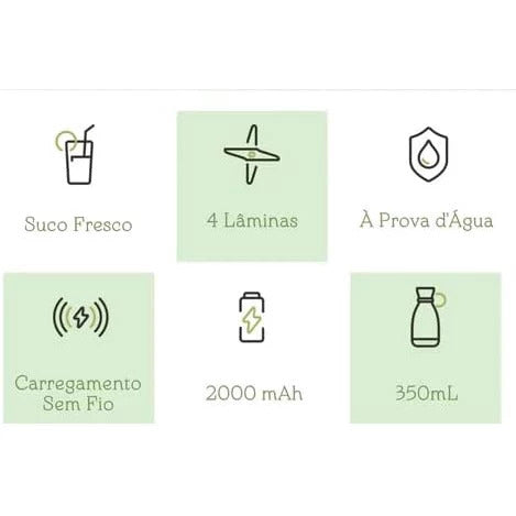 Garrafa Juicer Liquidificador Elétrico Portátil Recarregável COPO 350ml